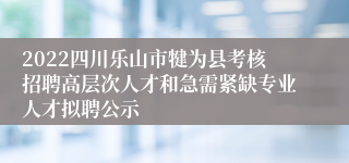 2022四川乐山市犍为县考核招聘高层次人才和急需紧缺专业人才拟聘公示