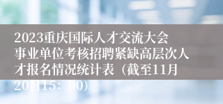 2023重庆国际人才交流大会事业单位考核招聘紧缺高层次人才报名情况统计表（截至11月20日15：00）