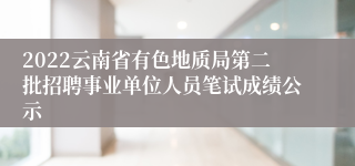 2022云南省有色地质局第二批招聘事业单位人员笔试成绩公示