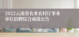 2022云南省农业农村厅事业单位招聘综合成绩公告