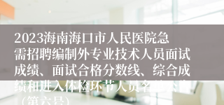 2023海南海口市人民医院急需招聘编制外专业技术人员面试成绩、面试合格分数线、综合成绩和进入体检环节人员名单公告（第六号）