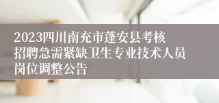 2023四川南充市蓬安县考核招聘急需紧缺卫生专业技术人员岗位调整公告