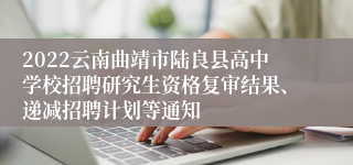 2022云南曲靖市陆良县高中学校招聘研究生资格复审结果、递减招聘计划等通知