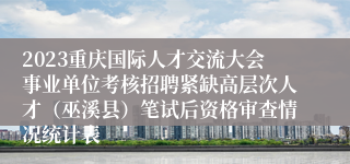 2023重庆国际人才交流大会事业单位考核招聘紧缺高层次人才（巫溪县）笔试后资格审查情况统计表