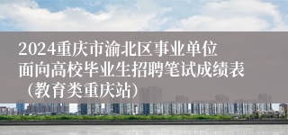 2024重庆市渝北区事业单位面向高校毕业生招聘笔试成绩表（教育类重庆站）
