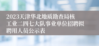 2023天津华北地质勘查局核工业二四七大队事业单位招聘拟聘用人员公示表