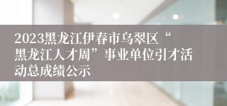 2023黑龙江伊春市乌翠区“黑龙江人才周”事业单位引才活动总成绩公示