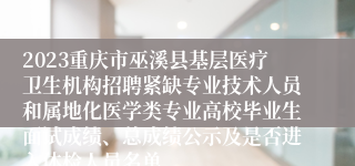 2023重庆市巫溪县基层医疗卫生机构招聘紧缺专业技术人员和属地化医学类专业高校毕业生面试成绩、总成绩公示及是否进入体检人员名单