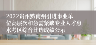 2022贵州黔南州引进事业单位高层次和急需紧缺专业人才惠水考区综合比选成绩公示