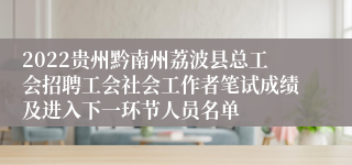 2022贵州黔南州荔波县总工会招聘工会社会工作者笔试成绩及进入下一环节人员名单