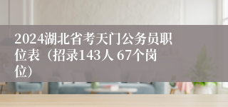 2024湖北省考天门公务员职位表（招录143人 67个岗位）