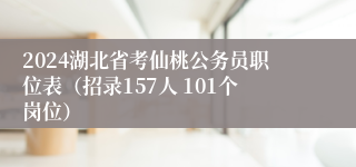 2024湖北省考仙桃公务员职位表（招录157人 101个岗位）