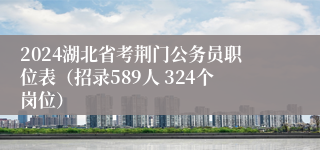 2024湖北省考荆门公务员职位表（招录589人 324个岗位）