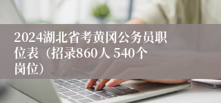 2024湖北省考黄冈公务员职位表（招录860人 540个岗位）