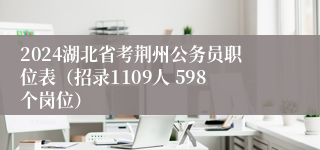 2024湖北省考荆州公务员职位表（招录1109人 598个岗位）