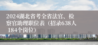 2024湖北省考全省法官、检察官助理职位表（招录638人 184个岗位）