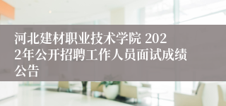 河北建材职业技术学院 2022年公开招聘工作人员面试成绩公告