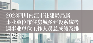 2023四川内江市住建局局属事业单位市住房城乡建设系统考调事业单位工作人员总成绩及排名表公示