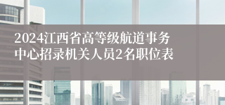 2024江西省高等级航道事务中心招录机关人员2名职位表