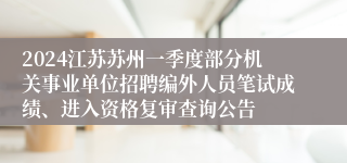 2024江苏苏州一季度部分机关事业单位招聘编外人员笔试成绩、进入资格复审查询公告