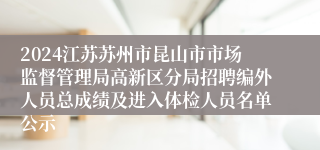 2024江苏苏州市昆山市市场监督管理局高新区分局招聘编外人员总成绩及进入体检人员名单公示