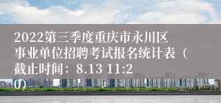 2022第三季度重庆市永川区事业单位招聘考试报名统计表（截止时间：8.13 11:20）