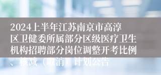 2024上半年江苏南京市高淳区卫健委所属部分区级医疗卫生机构招聘部分岗位调整开考比例、核减（取消）计划公告