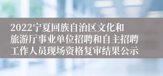 2022宁夏回族自治区文化和旅游厅事业单位招聘和自主招聘工作人员现场资格复审结果公示
