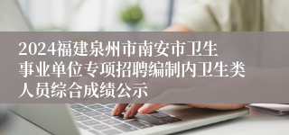 2024福建泉州市南安市卫生事业单位专项招聘编制内卫生类人员综合成绩公示