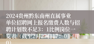 2024贵州黔东南州直属事业单位招聘网上报名缴费人数与招聘计划数不足3：1比例岗位一览表（截至2月27日17：00）