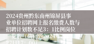 2024贵州黔东南州锦屏县事业单位招聘网上报名缴费人数与招聘计划数不足3：1比例岗位一览表（截止到2024年2月27日17：00）