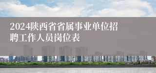 2024陕西省省属事业单位招聘工作人员岗位表