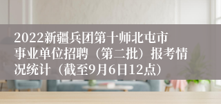 2022新疆兵团第十师北屯市事业单位招聘（第二批）报考情况统计（截至9月6日12点）