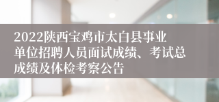 2022陕西宝鸡市太白县事业单位招聘人员面试成绩、考试总成绩及体检考察公告