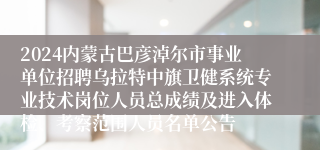 2024内蒙古巴彦淖尔市事业单位招聘乌拉特中旗卫健系统专业技术岗位人员总成绩及进入体检、考察范围人员名单公告