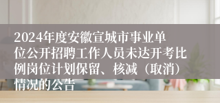 2024年度安徽宣城市事业单位公开招聘工作人员未达开考比例岗位计划保留、核减（取消）情况的公告