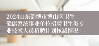 2024山东淄博市博山区卫生健康系统事业单位招聘卫生类专业技术人员招聘计划核减情况