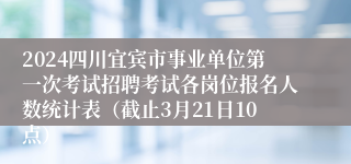 2024四川宜宾市事业单位第一次考试招聘考试各岗位报名人数统计表（截止3月21日10点）