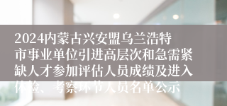 2024内蒙古兴安盟乌兰浩特市事业单位引进高层次和急需紧缺人才参加评估人员成绩及进入体检、考察环节人员名单公示