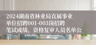 2024湖南省林业局直属事业单位招聘001-003岗招聘笔试成绩、资格复审人员名单公示