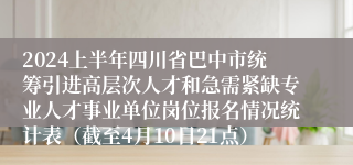 2024上半年四川省巴中市统筹引进高层次人才和急需紧缺专业人才事业单位岗位报名情况统计表（截至4月10日21点）