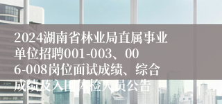 2024湖南省林业局直属事业单位招聘001-003、006-008岗位面试成绩、综合成绩及入围体检人员公告