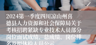 2024第一季度四川凉山州喜德县人力资源和社会保障局关于考核招聘紧缺专业技术人员部分岗位面试成绩、总成绩、岗位排名及拟体检人员公示