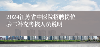 2024江苏省中医院招聘岗位表二补充考核人员说明