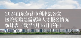 2024山东东营市利津县公立医院招聘急需紧缺人才报名情况统计表（截至4月16日下午16：00）