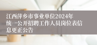 江西萍乡市事业单位2024年统一公开招聘工作人员岗位表信息更正公告