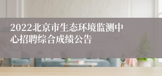 2022北京市生态环境监测中心招聘综合成绩公告