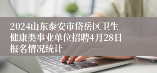 2024山东泰安市岱岳区卫生健康类事业单位招聘4月28日报名情况统计