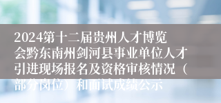 2024第十二届贵州人才博览会黔东南州剑河县事业单位人才引进现场报名及资格审核情况（部分岗位）和面试成绩公示