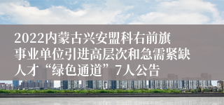 2022内蒙古兴安盟科右前旗事业单位引进高层次和急需紧缺人才“绿色通道”7人公告